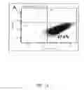Fig. 04 - Enriched stem cell and progenitor cell populations, and methods of producing and using such populations