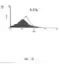 Fig. 08 - Enriched stem cell and progenitor cell populations, and methods of producing and using such populations