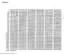 Fig. 09 - Screening systems utilizing RTP801