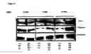 Fig. 12 - Screening systems utilizing RTP801