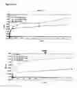 Fig. 18 - Screening systems utilizing RTP801