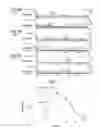 Fig. 04 - BIOLOGICAL INFORMATION ACQUISITION METHOD