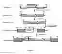 Fig. 02 - Method for the targeted integration of multiple copies of a gene of interest in a yarrowia strain