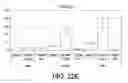 Fig. 44 - Endocrine precursor cells, pancreatic hormone-expressing cells and methods of production