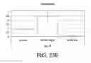 Fig. 47 - Endocrine precursor cells, pancreatic hormone-expressing cells and methods of production
