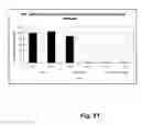 Fig. 22 - RECOMBINANT VECTOR AND USE IN GENE THERAPY