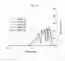 Fig. 09 - Cell culture support and cell culture method