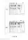Fig. 07 - SEMICONDUCTOR DEVICE MANUFACATURING METHOD AND SILICON OXIDE FILM FORMING METHOD