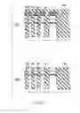 Fig. 08 - SEMICONDUCTOR DEVICE MANUFACATURING METHOD AND SILICON OXIDE FILM FORMING METHOD