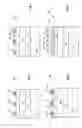 Fig. 02 - Double patterning strategy for contact hole and trench in photolithography