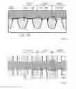 Fig. 02 - Manufacturing integrated circuit components having multiple gate oxidations