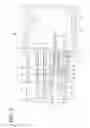 Fig. 08 - Terminal fitting