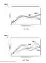 Fig. 12 - TECHNIQUES FOR MATCHING MEASURED SPECTRA TO REFERENCE SPECTRA FOR IN-SITU OPTICAL MONITORING