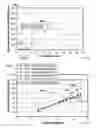 Fig. 13 - TECHNIQUES FOR MATCHING MEASURED SPECTRA TO REFERENCE SPECTRA FOR IN-SITU OPTICAL MONITORING
