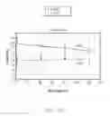 Fig. 06 - Abrasive tool and a method for finishing complex shapes in workpieces