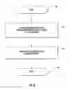 Fig. 07 - Communication system providing context-based mobile wireless communications device power consumption management and related methods