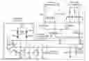 Fig. 01 - Dual band antenna and methods for use therewith
