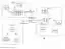 Fig. 01 - Intra-device RF bus and control thereof