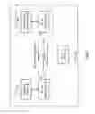 Fig. 06 - Intra-device RF bus and control thereof