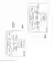 Fig. 07 - Intra-device RF bus and control thereof