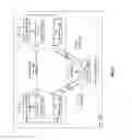 Fig. 09 - Intra-device RF bus and control thereof