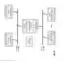 Fig. 13 - Intra-device RF bus and control thereof