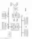 Fig. 19 - Intra-device RF bus and control thereof
