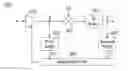 Fig. 01 - Automatic gain control system with dual-RSSI interference detection for optimization of sensitivity and adjacent channel rejection performance of RF receivers