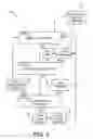 Fig. 06 - System and method for unscheduled wireless communication with a medical device