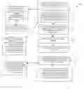 Fig. 01 - Uninterrupted usage and access of physically unreachable handheld device