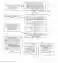 Fig. 02 - Uninterrupted usage and access of physically unreachable handheld device