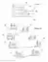 Fig. 02 - Communication nodes for use with a wireless ad-hoc communication network