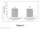 Fig. 07 - Removal of bacterial endotoxins