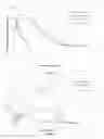 Fig. 06 - Long-acting growth hormone and methods of producing same