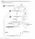 Fig. 06 - Chemical modifications of monomers and oligonucleotides with cycloaddition