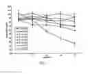 Fig. 06 - Antisense antiviral compounds and methods for treating a filovirus infection