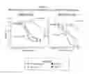 Fig. 02 - METHODS OF TREATING MULTIPLE MYELOMA USING MELPHALAN, PREDNISONE AND LENALIDOMIDE