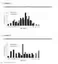 Fig. 03 - METHODS OF TREATING A PULMONARY BACTERIAL INFECTION USING FLUOROQUINOLONES