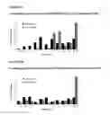 Fig. 04 - METHODS OF TREATING A PULMONARY BACTERIAL INFECTION USING FLUOROQUINOLONES