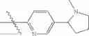 Fig. 255 - Quinuclidine Compounds as Alpha-7 Nicotinic Acetylcholine Receptor Ligands