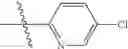 Fig. 730 - Quinuclidine Compounds as Alpha-7 Nicotinic Acetylcholine Receptor Ligands