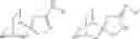 Fig. 08 - Quinuclidine Compounds as Alpha-7 Nicotinic Acetylcholine Receptor Ligands