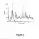 Fig. 02 - RIFAXIMIN COMPOSITIONS AND METHOD OF USE