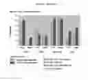 Fig. 02 - Method of Fungal Pathogen Control in Grass or Turf