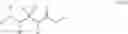 Fig. 06 - Methods of using prodrugs of pregabalin