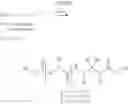 Fig. 49 - Methods of using prodrugs of pregabalin