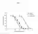 Fig. 02 - COMPOSITIONS, METHODS, AND DEVICES FOR THE TREATMENT OF DYSMENORRHEA