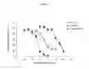 Fig. 06 - COMPOSITIONS, METHODS, AND DEVICES FOR THE TREATMENT OF DYSMENORRHEA