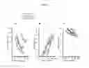 Fig. 09 - COMPOSITIONS, METHODS, AND DEVICES FOR THE TREATMENT OF DYSMENORRHEA