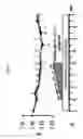 Fig. 22 - COMPOSITIONS, METHODS, AND DEVICES FOR THE TREATMENT OF DYSMENORRHEA